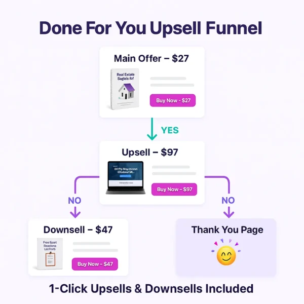 Expert Funnels as Upsell